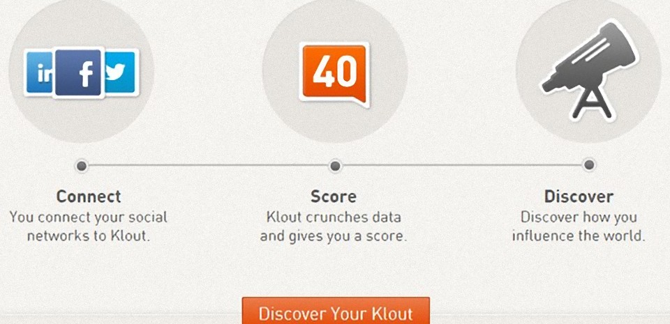 Klout, a social media tool that measures your online influence